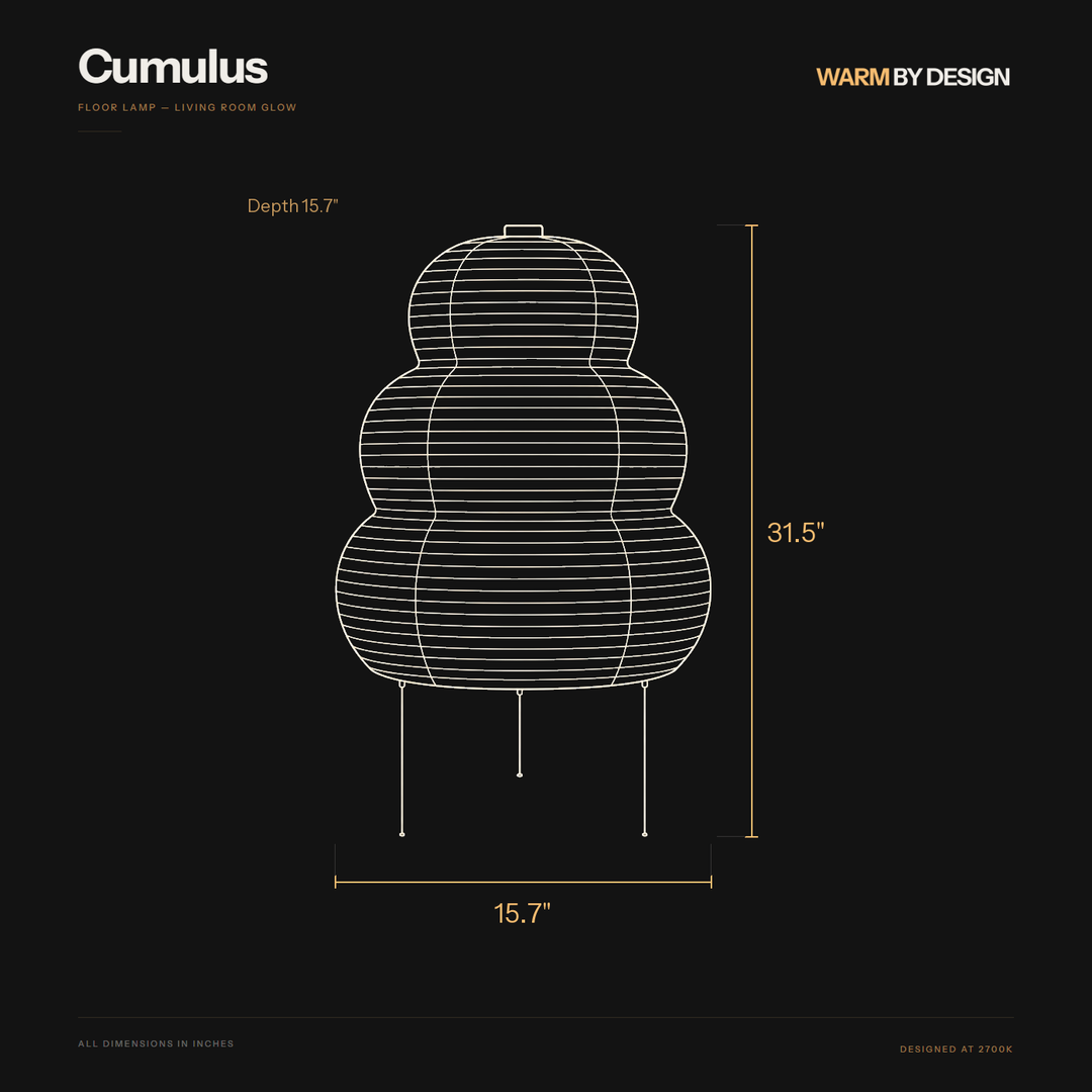 Cumulus